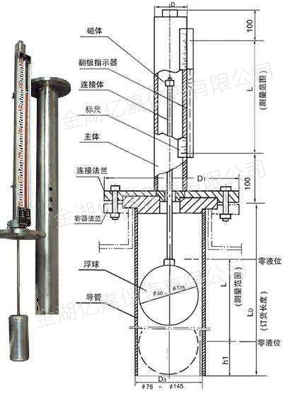 頂裝磁翻板液位計結構原理圖 頂裝磁翻板液位計結構原理圖